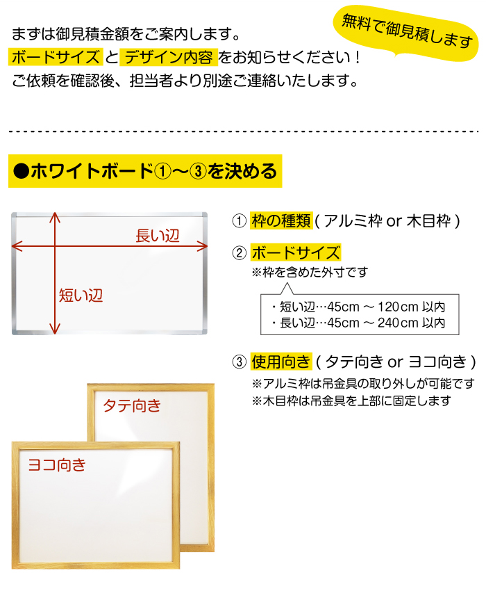 罫線 文字入れ 特注ホワイトボード 見積もり依頼