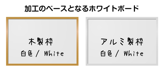 罫線 文字入れ 特注ホワイトボード 見積もり依頼