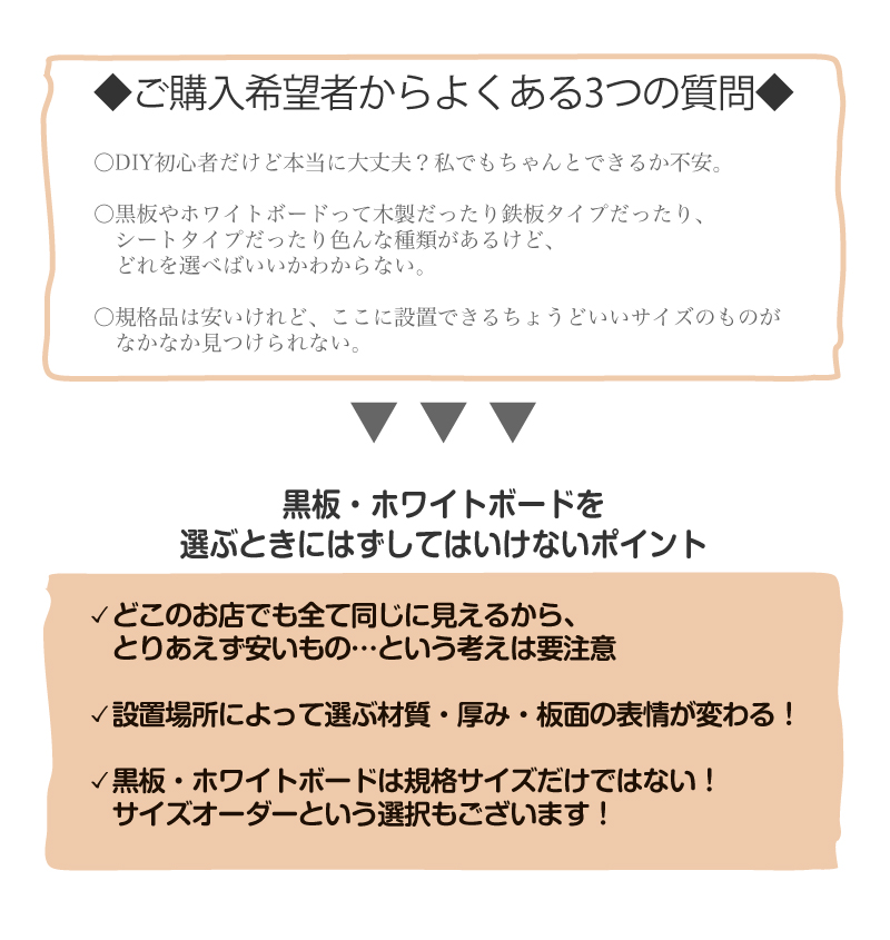 最新人気 ♥️未使用♥️ 着脱可能なPVC壁貼り 黒板DIYカレンダー枠