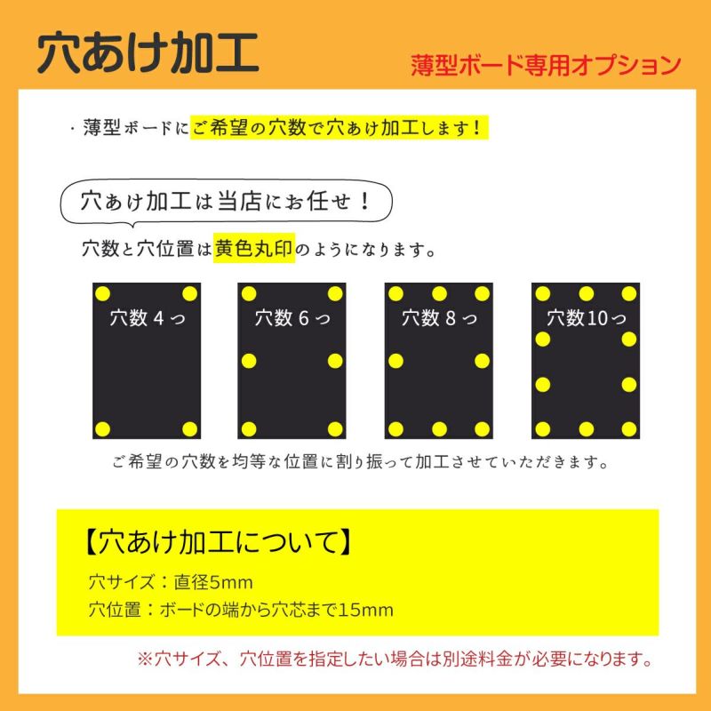 薄型ボード専用オプション　穴あけ加工 1ヶ所 商品一覧/黒板のオーダーサイズ/薄型ボード 枠なし マグネット対応