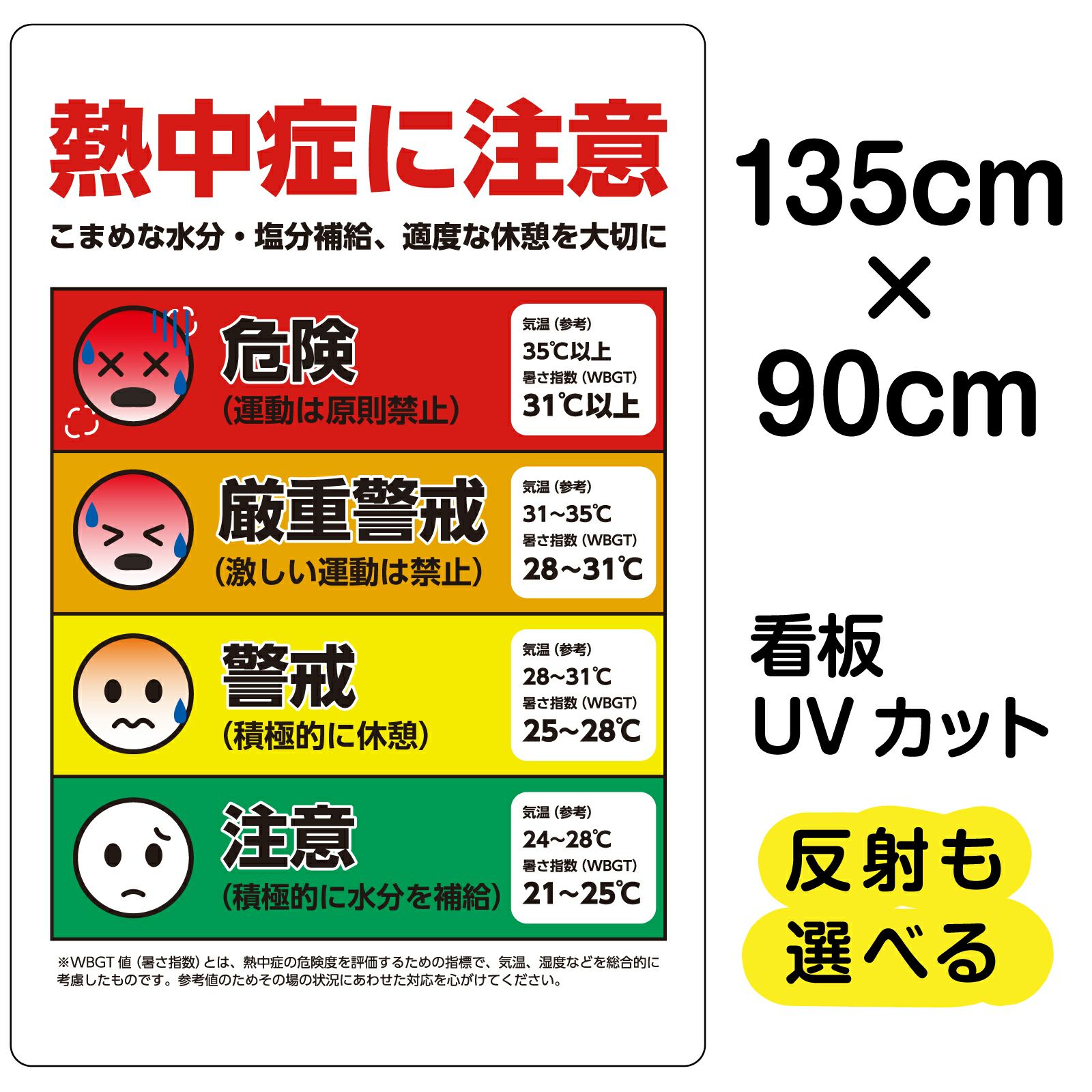 イラスト看板「 熱中症に注意 」特大サイズ（135cm×90cm） 取付穴10ヶ所あり 表示板 屋内 屋外 注意喚起 予防 対策 WBGT値 表示 掲示