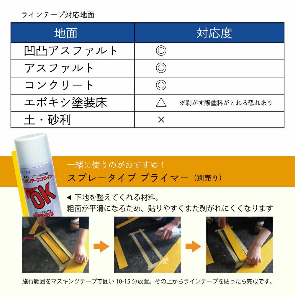 駐車場ラインテープ（幅5cm×5m）黄線 夜間でも視認性が高いガラスビーズ入り オレンジ色　アスファルト・コンクリート